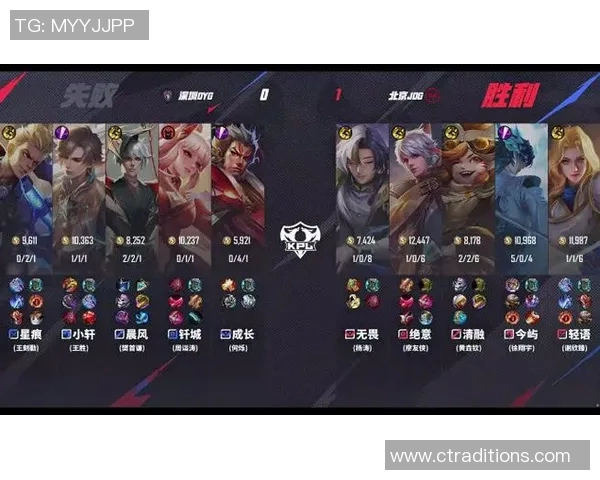 王者荣耀热议JDG团队协作争议引发S15LOL赛季讨论与反思