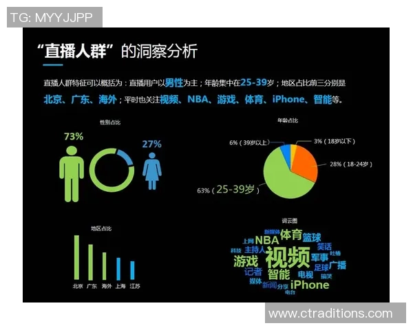 重磅专题JDG盯防革新探索全新战术思维与实践路径实时数据