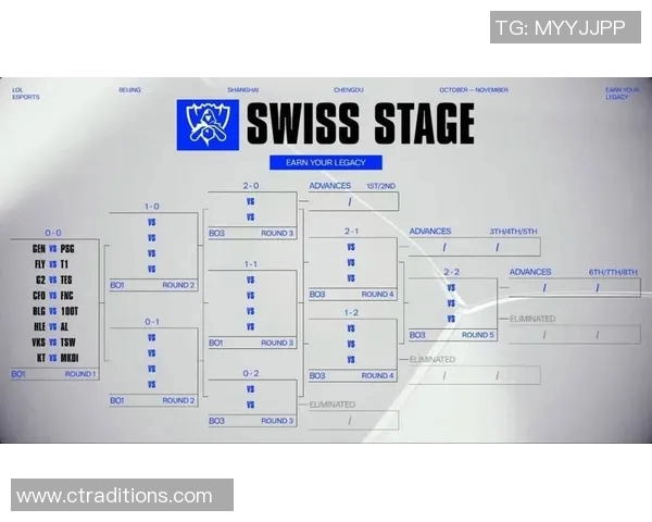 esports数据高校联赛中IG战队配合表现分析与战术探讨