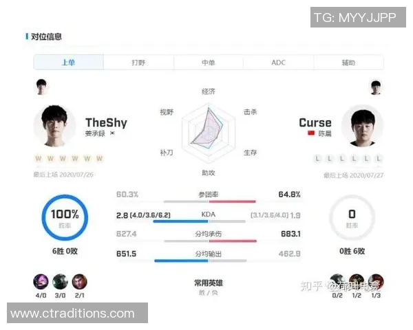 IG战队的蜕变与成长CSGO领域中的传奇转型之路实时新闻