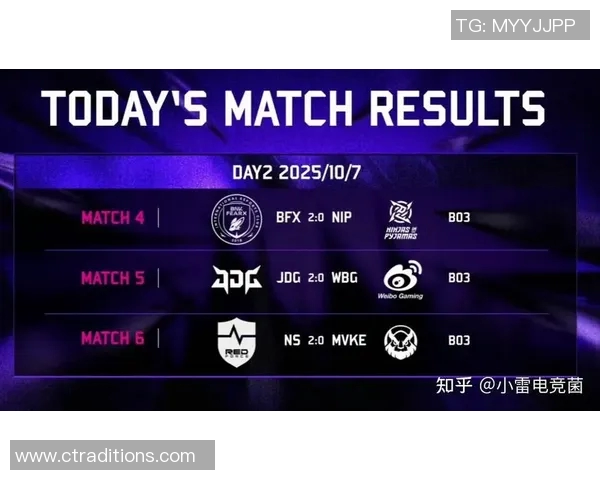 2026电竞新闻S15LOL赛事中JDG选手个人能力的深度分析与探讨